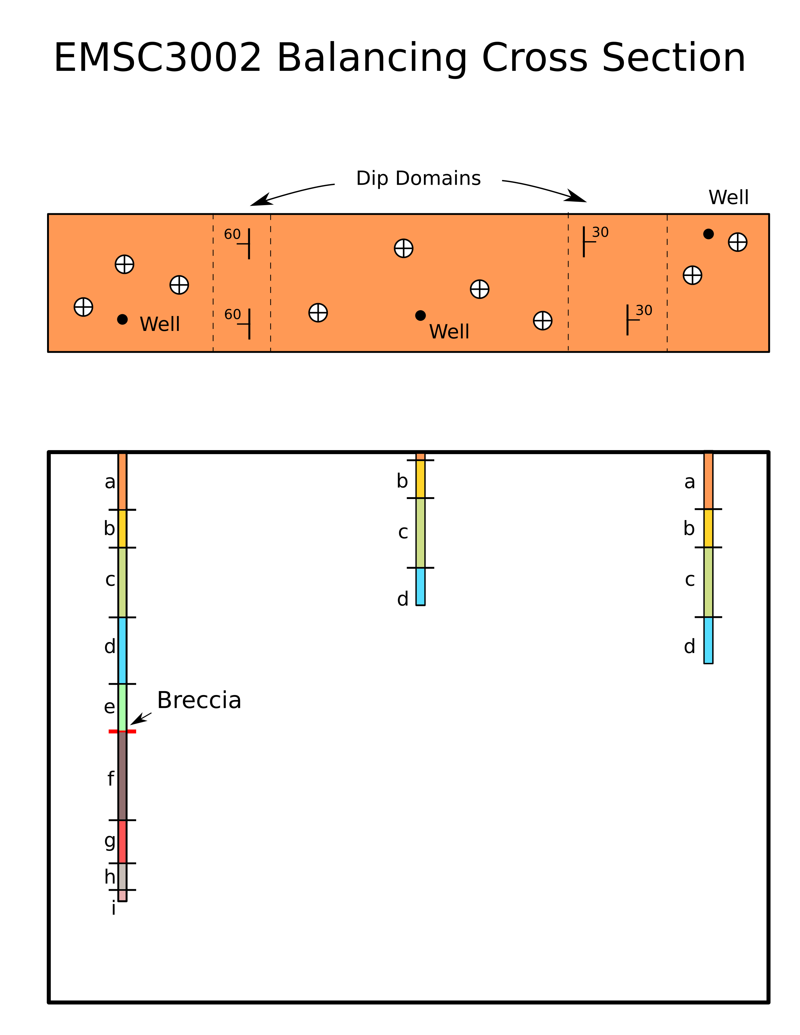 Problem 1