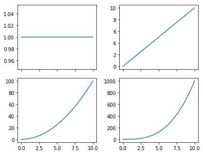 ../../../_images/Ex15-MorePlotting_14_0.png