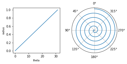 ../../../_images/Ex15-MorePlotting_24_0.png