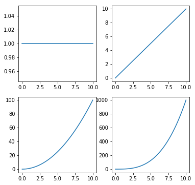 ../../../_images/Ex15-MorePlotting_8_0.png