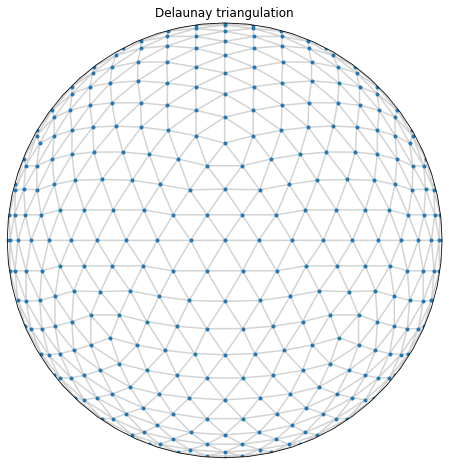 ../../../../_images/Ex9-Voronoi-Diagram_3_0.png